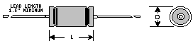 diagram of HR resistors