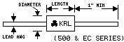 Diagram of resistor