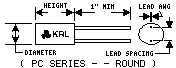 diagram of K type resistors