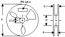 Carrier Tape Dimensions