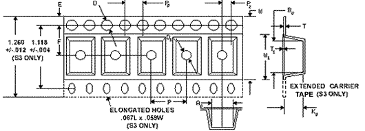 Surface Mount Tape & Reel Diagram